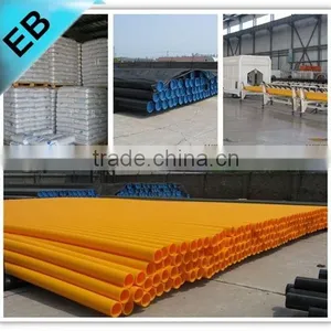 Polyethylene Pipe & Fittings, Plastic Tube Fittings, EB thumbnail-6