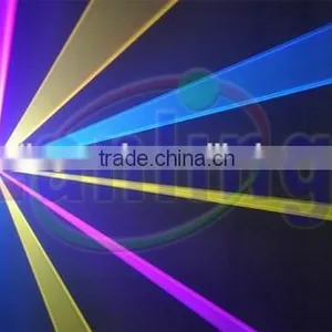 5W RGB Animation Laser DJ Disco Light thumbnail-3