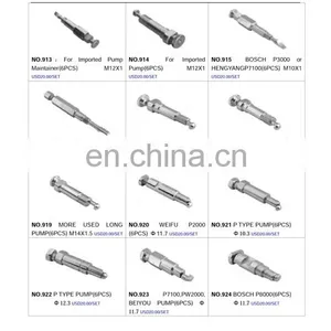NO.940 Fuel Injection Rotating Tools thumbnail-2