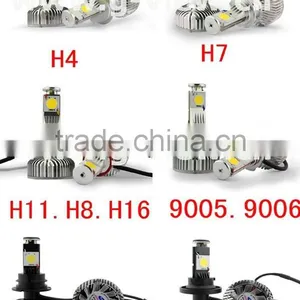 2015 Superbright2000lm h7 Led Car Headlight, COB 30w Led Auto Headlamp thumbnail-2
