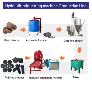 New Four Pillar Hydraulic Charcoal Forming Machine Smokeless Bamboo Charcoal Making Machine thumbnail-3