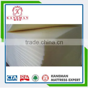 Mattress Foam Factory Cheap Promotion Furniture Foam Sheet PU Foam thumbnail-4