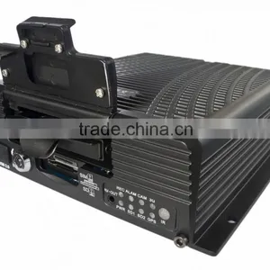 Richmor Vehicle CCTV Surveillance/32GB Micro SD Memory Card Real Time Recording 8ch.Mobile DVR Supplier thumbnail-4