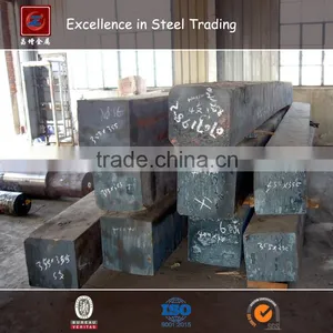 Q215 Q235 Q345 S235 S235jr S355 S355jr MS Square Steel thumbnail-4