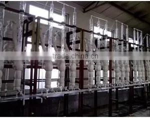 AR, GR, CP, MOS, CMOS Sulfuric Acid Equipment thumbnail-1