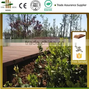 Wpc Outdoor Composite Wood Plastic Decking Floor thumbnail-1