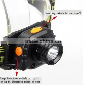 Rechargeable Infrared Sensing Control Head Lamp Light Headlamp thumbnail-6