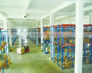 Hangzhou Puwei Industry Co., Ltd. company overview - view 3 thumbnail