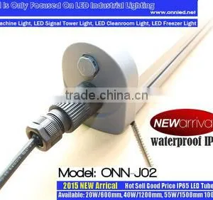 ONN-J02 Dust-proof Light for Clean Room IP65 Tri-proof Lighting thumbnail-2
