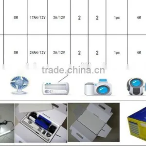 6-40W Portable Small Lighting Solar Kits Portable Solar Energy Air Conditioner thumbnail-1