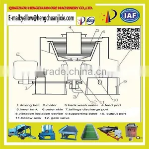 2015 Manual Discharge Centrifugal Concentrator STL80 thumbnail-5