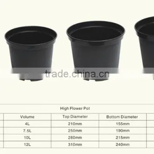 4L,7.5L,10L,12L,20L,25L,35L Black Gallon Flower Pot thumbnail-2