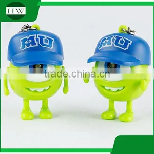 Creative Cartoon PoPeyes Mini Plastic Sound Led Torch Flashlight With Key Chain thumbnail-4