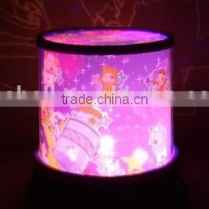HSD-210 Sky Beauty LED Light thumbnail-4