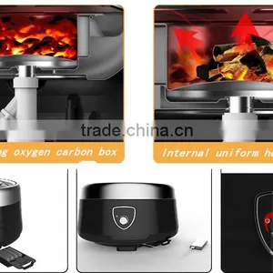Outdoor Smokeless Stainless Steel Charcoal Bbq Grills Outdoor thumbnail-4