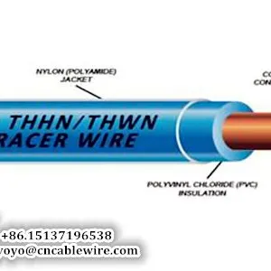 Nylon Jacketed Wire thumbnail-2