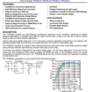 TPS62262TDRVRQ1 Switch Regulator TI Original From Stock thumbnail-1