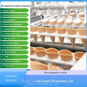 Food Commercial Italian Tabletop Stainless Steel Self Service Frozen Yogurt Making Soft Serve Ice Cream Machine thumbnail-5