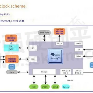 Rtc8010 High-precision Clock Module thumbnail-1