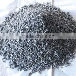 China Original FeSi / BaSi / FeSiBa Casting Industry Inoculant thumbnail-5