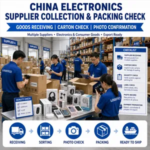 China Shipping Agent for Electronics and Consumer Goods thumbnail-2