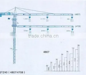 Hot Sale and High Quality for Construction QTZ40(4807/4708) Tower Crane thumbnail-2
