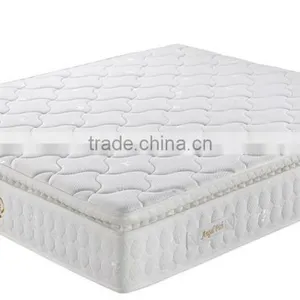 Classical Design Latest Style Compressed Spring Mattress-ZRB 121 thumbnail-1