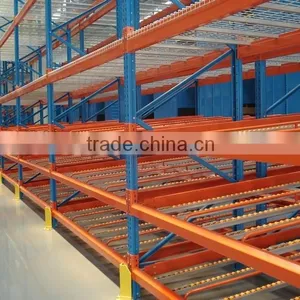 Industrial Carton Flow Gravity Rolling Racking System thumbnail-4
