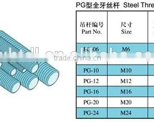 Zinc Plated Threaded Rod thumbnail-2