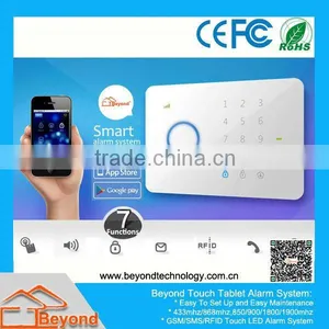 App RFID Tag Power Failure Gsm Sms Alarm thumbnail-1