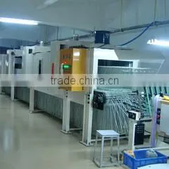 Guangdong NailSticker Cosmetics Co., Ltd. company overview - view 2 thumbnail