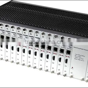 H.264 IPTV Encoder For IPTV Service thumbnail-6