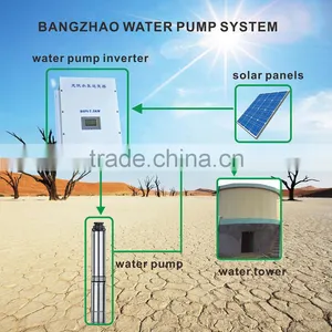 7.5kw Forestry Irrigation 3 Phase DC to AC Submersible Pump Inverter thumbnail-5
