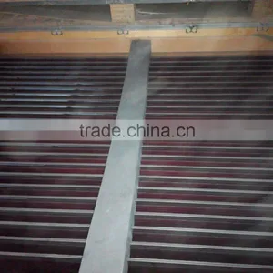 85w-100w Thin Film Solar Panel,1300*1100mm thumbnail-3