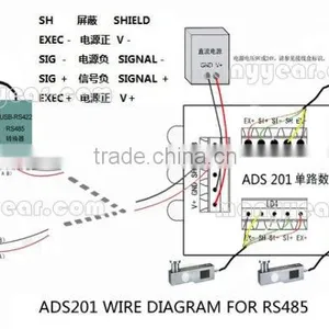 Dynamic Digital Weighing System thumbnail-2
