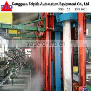 Feiyide Automatic Hardware ABS Chrome Plating Equipment / Electroplating Machine thumbnail-1