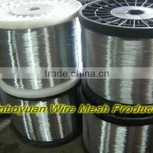 Tianjin High Zinc Light Galvanized Spool Wire thumbnail-1