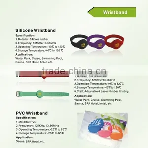 10 Years Experiences Custom Silicon Wristband thumbnail-2