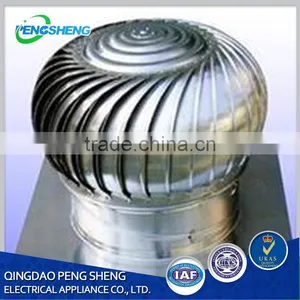 Workshop no Power Roof Ventilation Fan thumbnail-6