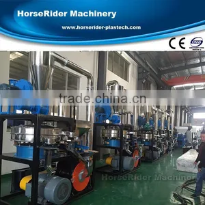 Plastic PP PE LDPE HDPE ABS EVA PVC Pulverizer Machine thumbnail-1