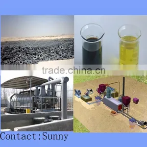 CE,ISO, BV Certificated Plastic To Crude Oil Pyrolysis Plant thumbnail-1