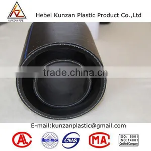 Underground pe Composite Pipe thumbnail-1