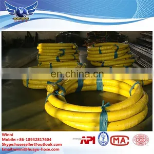 API Q1 7K Kelly and Drilling Hose China Manufacture thumbnail-6