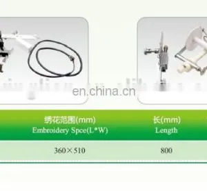 Computerized Embroidery Machine Cord and Ribbon Device thumbnail-4