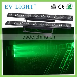 M1010 Stage Lighting Effect 10pcs*10w Rgbw Four in One Led Beam/wash Light thumbnail-2