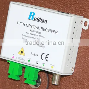 Wireless Optical Desktop Receiver 2.1 thumbnail-1
