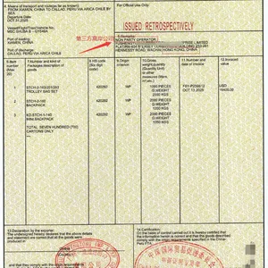 China-Peru FORM R Certificate of Origin Processing Service is Efficient and Fast, Assisting Consignees in Expedited Customs Clearance thumbnail-2