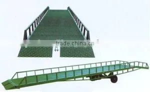 Hydraulic Pumps Yard Ramps thumbnail-1