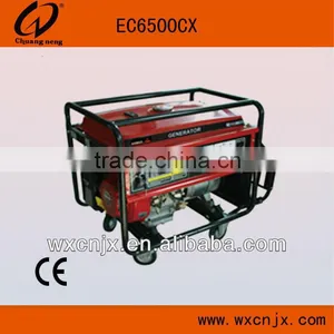 GASOLINE GENERATOR (EC6500CX) thumbnail-1