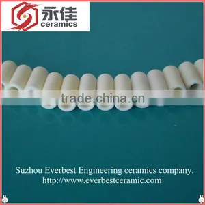Precision Industrial Wear Resistant Alumina Ceramic Tube thumbnail-1
